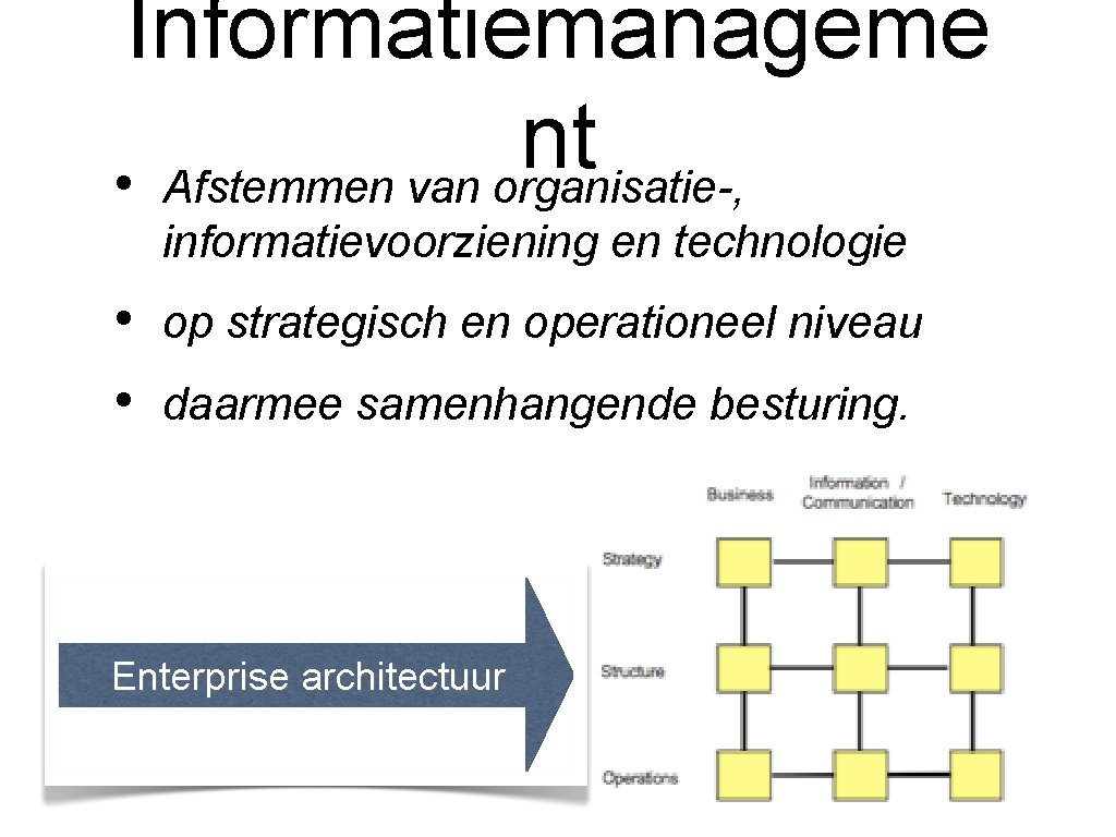 Informatiemanageme nt • Afstemmen van organisatie-, informatievoorziening en technologie • • op strategisch en