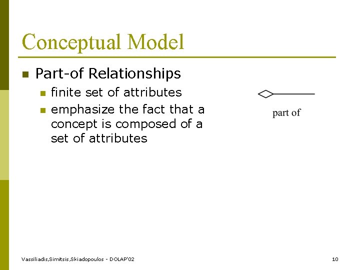 Conceptual Model n Part-of Relationships n n finite set of attributes emphasize the fact