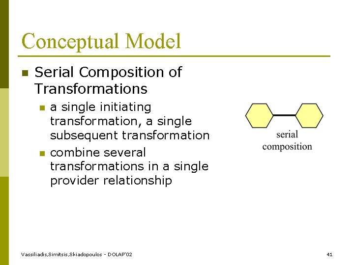 Conceptual Model n Serial Composition of Transformations n n a single initiating transformation, a