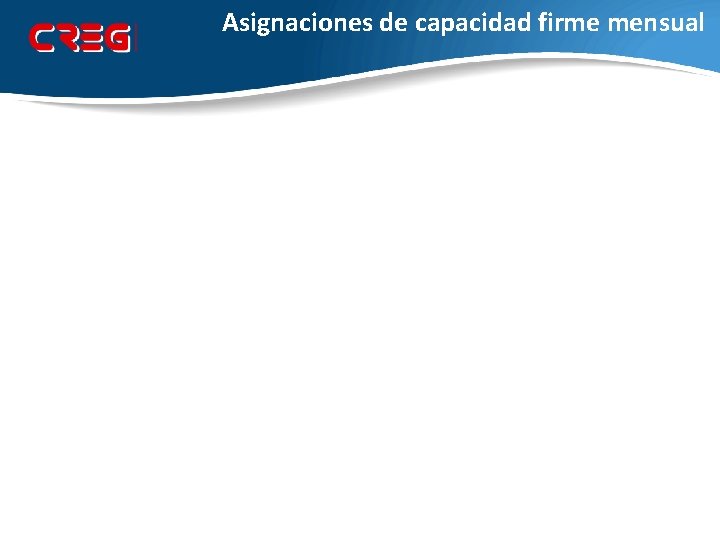 Asignaciones de capacidad firme mensual 