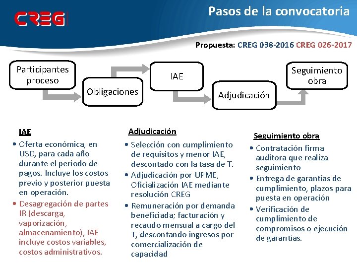 Pasos de la convocatoria Propuesta: CREG 038 -2016 CREG 026 -2017 Participantes proceso Seguimiento