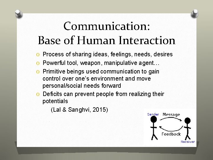 Communication: Base of Human Interaction O Process of sharing ideas, feelings, needs, desires O