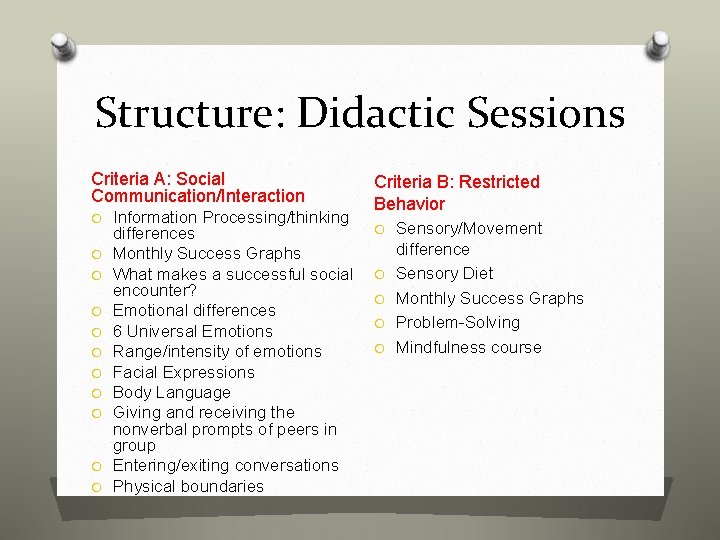 Structure: Didactic Sessions Criteria A: Social Communication/Interaction O Information Processing/thinking O O O O
