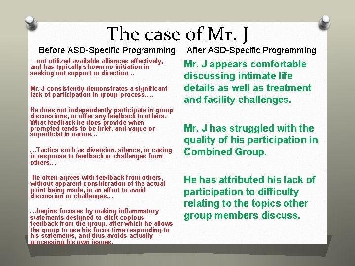 The case of Mr. J Before ASD-Specific Programming …not utilized available alliances effectively, and