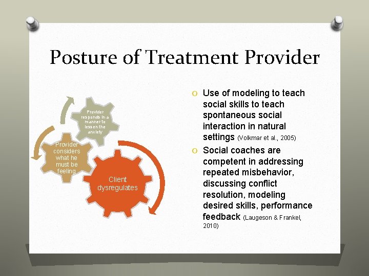 Posture of Treatment Provider O Use of modeling to teach Provider responds in a