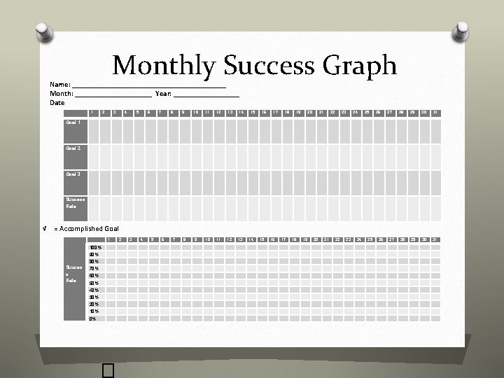 Monthly Success Graph Name: ____________________ Month: __________ Year: _________ Date 1 2 3 4