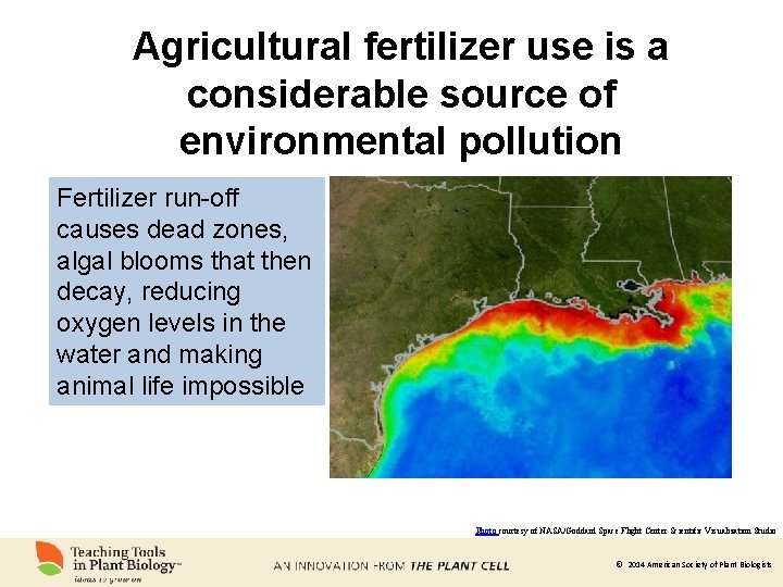 Agricultural fertilizer use is a considerable source of environmental pollution Fertilizer run-off causes dead