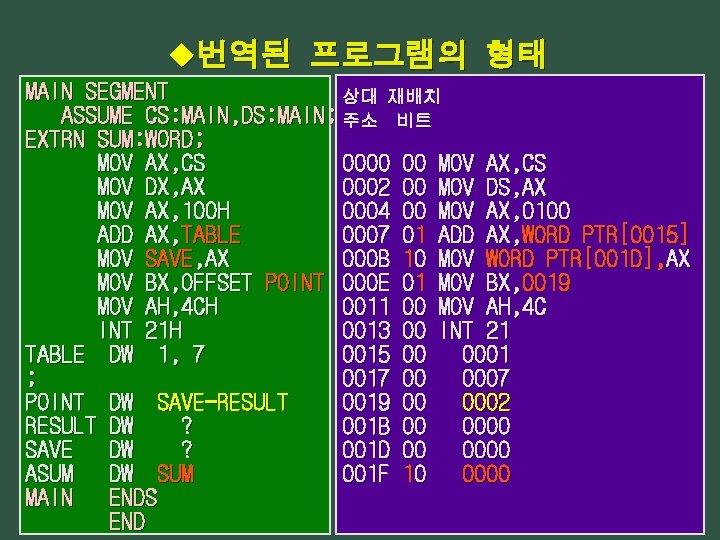 u번역된 프로그램의 형태 MAIN SEGMENT 상대 재배치 ASSUME CS: MAIN, DS: MAIN; 주소 비트