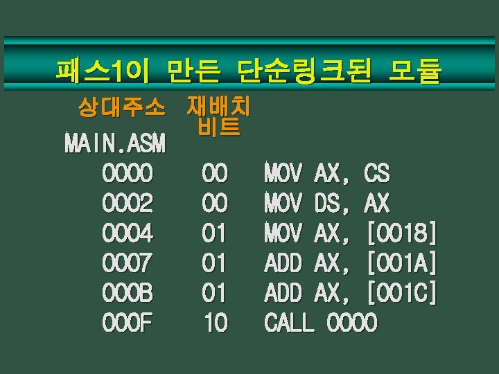 패스 1이 만든 단순링크된 모듈 상대주소 재배치 비트 MAIN. ASM 0000 0002 0004 0007