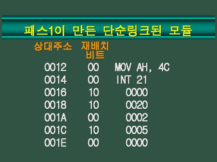 패스 1이 만든 단순링크된 모듈 상대주소 재배치 비트 0012 0014 0016 0018 001 A