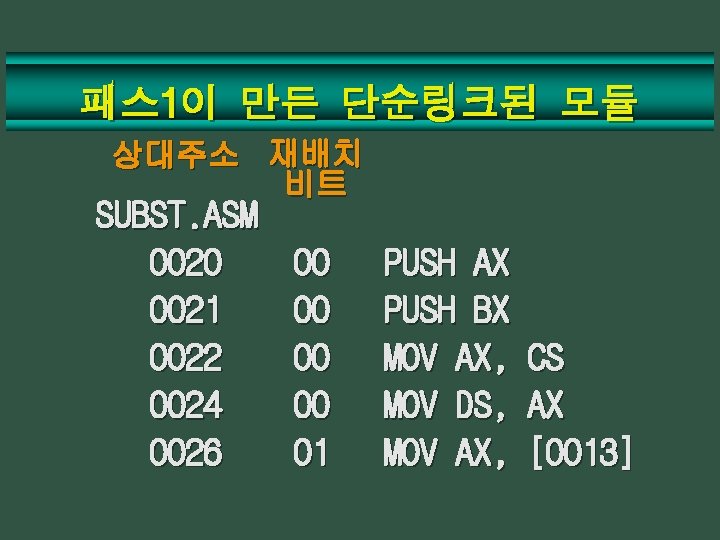 패스 1이 만든 단순링크된 모듈 상대주소 재배치 비트 SUBST. ASM 0020 0021 0022 0024