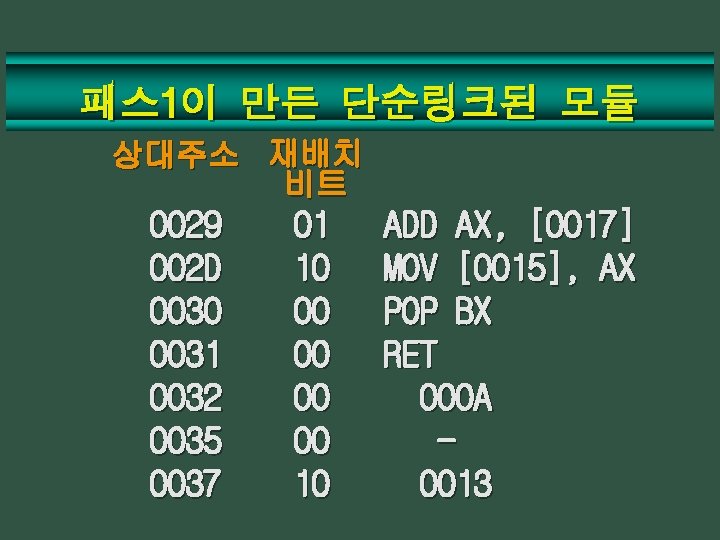 패스 1이 만든 단순링크된 모듈 상대주소 재배치 비트 0029 002 D 0030 0031 0032