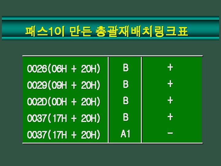 패스 1이 만든 총괄재배치링크표 0026(06 H + 20 H) B + 0029(09 H +