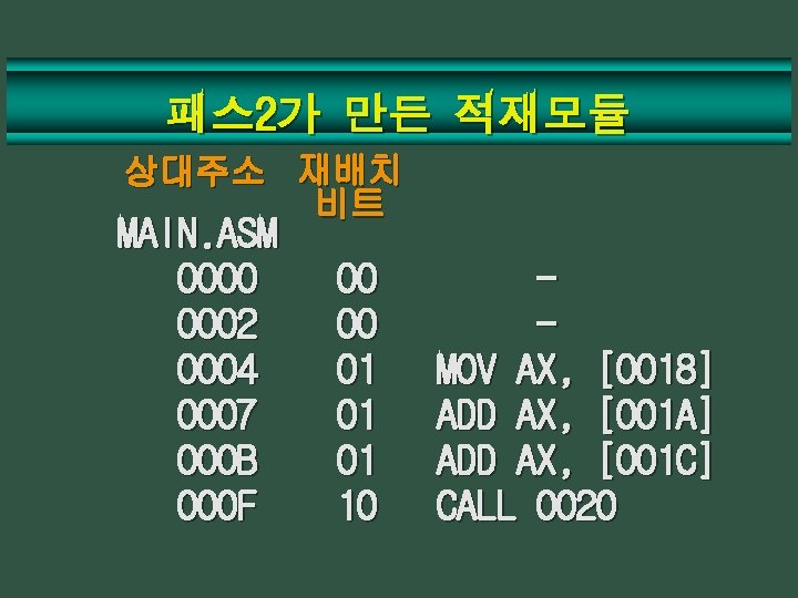 패스 2가 만든 적재모듈 상대주소 재배치 비트 MAIN. ASM 0000 0002 0004 0007 000