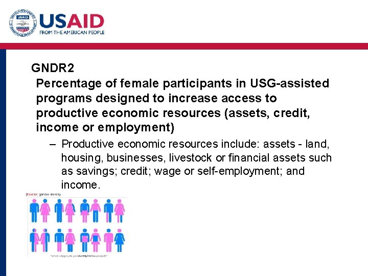 GNDR 2 Percentage of female participants in USG-assisted programs designed to increase access to GNDR 2 Percentage of female participants in USG-assisted programs designed to increase access to
