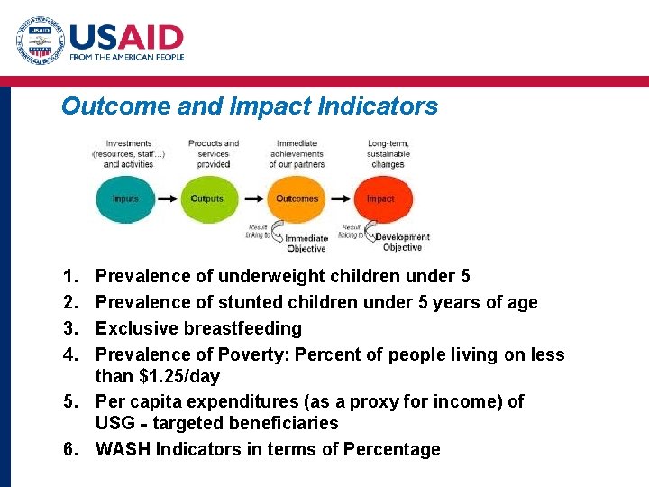 Outcome and Impact Indicators 1. 2. 3. 4. Prevalence of underweight children under 5 Outcome and Impact Indicators 1. 2. 3. 4. Prevalence of underweight children under 5