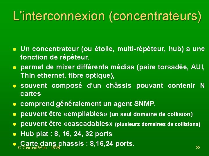 L'interconnexion (concentrateurs) Un concentrateur (ou étoile, multi-répéteur, hub) a une fonction de répéteur. l