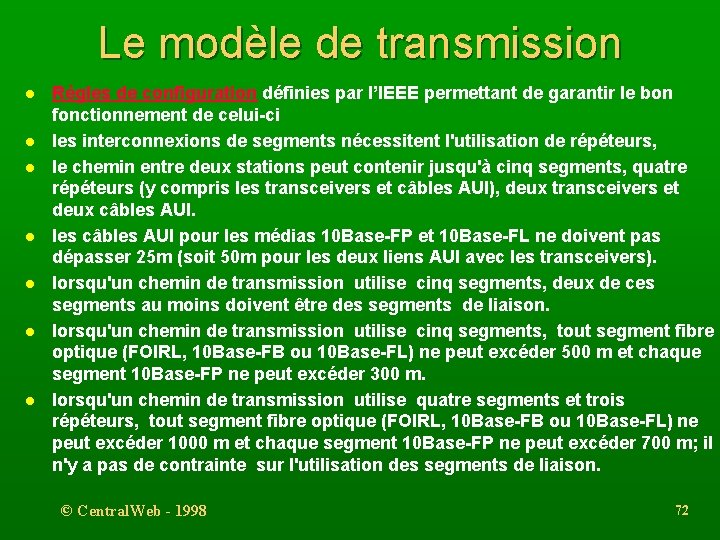 Le modèle de transmission l l l l Règles de configuration définies par l’IEEE