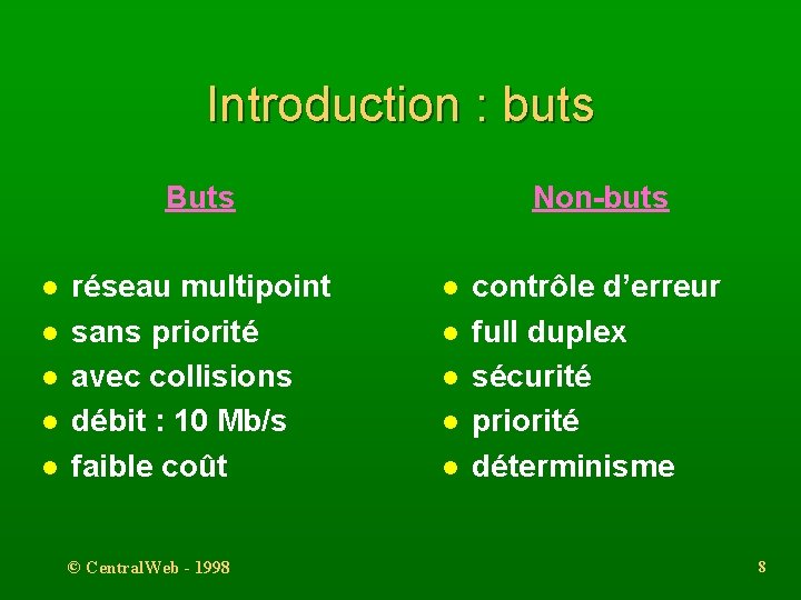 Introduction : buts Buts l l l réseau multipoint sans priorité avec collisions débit