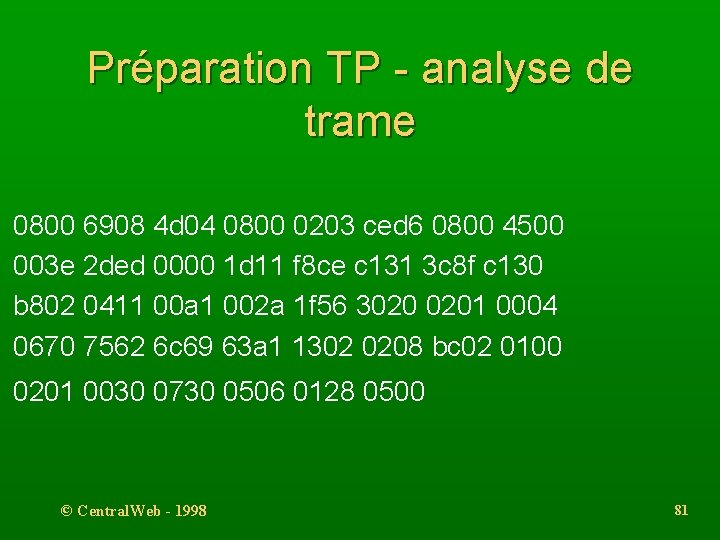 Préparation TP - analyse de trame 0800 6908 4 d 04 0800 0203 ced