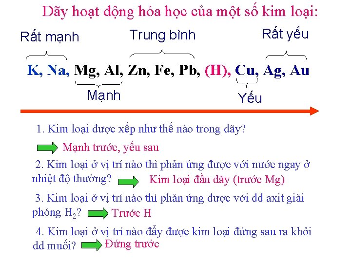 Dãy hoạt động hóa học của một số kim loại: Rất yếu Trung bình Dãy hoạt động hóa học của một số kim loại: Rất yếu Trung bình
