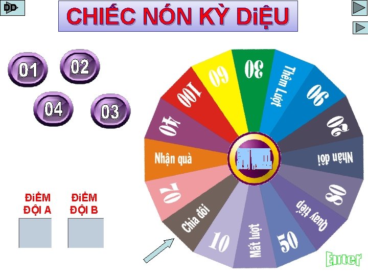 DD CHIẾC NÓN KỲ DiỆU ĐiỂM ĐỘI A ĐiỂM ĐỘI B 16 DD CHIẾC NÓN KỲ DiỆU ĐiỂM ĐỘI A ĐiỂM ĐỘI B 16