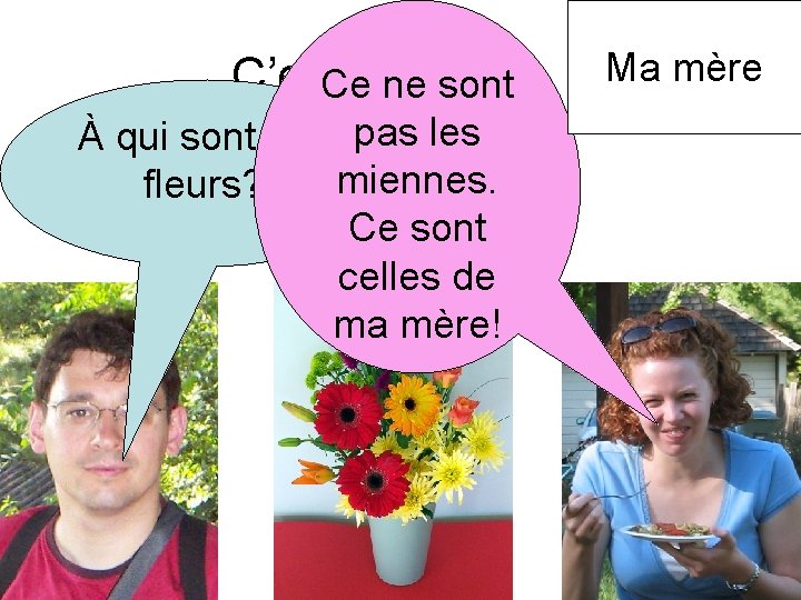 C’est. Ceàne qui? sont À qui sont ses pas les miennes. fleurs? Ce sont