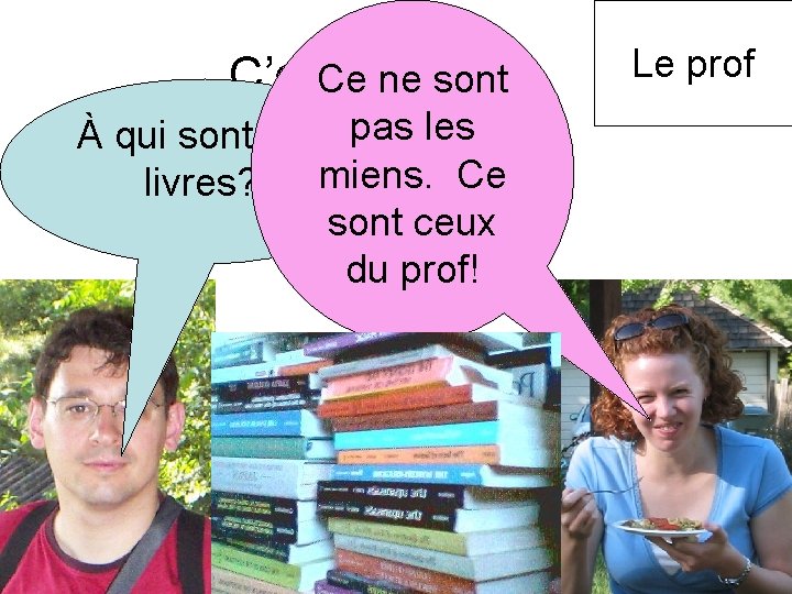 C’est. Ceàne qui? sont À qui sont ces pas les livres? miens. Ce sont