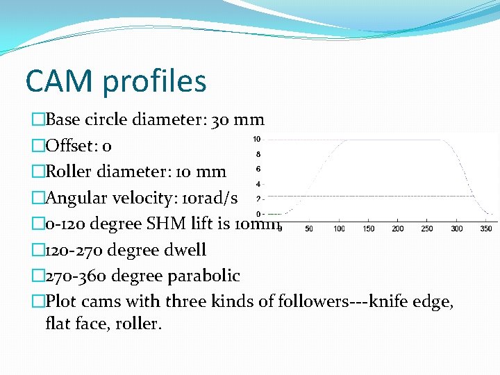 CAM profiles �Base circle diameter: 30 mm �Offset: 0 �Roller diameter: 10 mm �Angular
