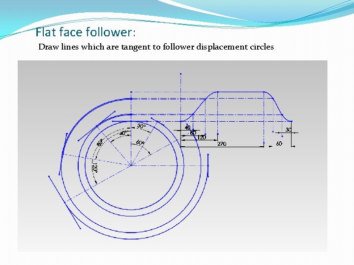 Flat face follower: Draw lines which are tangent to follower displacement circles 