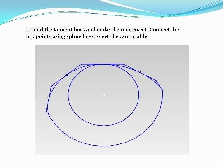 Extend the tangent lines and make them intersect. Connect the midpoints using splines to