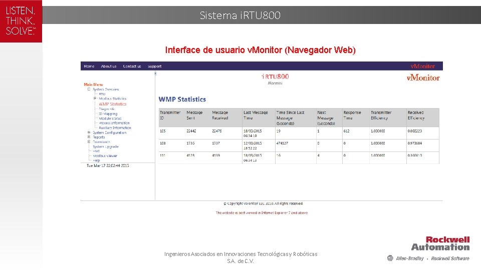 Sistema i. RTU 800 Interface de usuario v. Monitor (Navegador Web) Ingenieros Asociados en