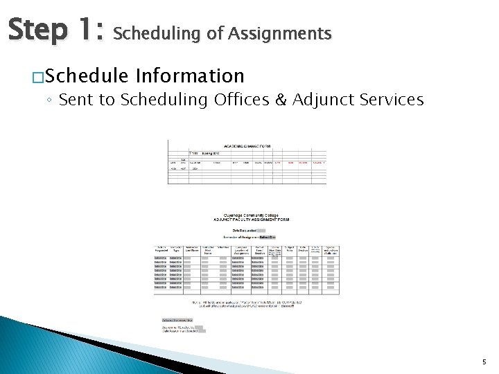 Step 1: Scheduling of Assignments � Schedule Information ◦ Sent to Scheduling Offices &