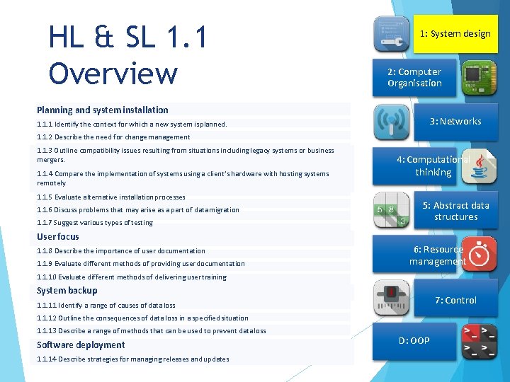HL & SL 1. 1 Overview 1: System design 2: Computer Organisation Planning and