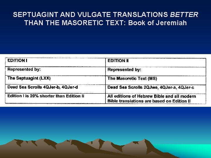 SEPTUAGINT AND VULGATE TRANSLATIONS BETTER THAN THE MASORETIC TEXT: Book of Jeremiah 