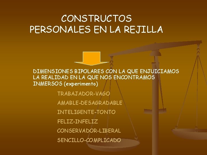 CONSTRUCTOS PERSONALES EN LA REJILLA DIMENSIONES BIPOLARES CON LA QUE ENJUICIAMOS LA REALIDAD EN