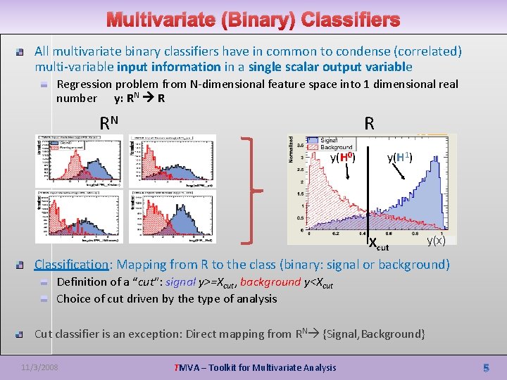 Multivariate (Binary) Classifiers All multivariate binary classifiers have in common to condense (correlated) multi-variable