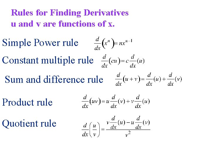 Rules for Finding Derivatives u and v are functions of x. Simple Power rule