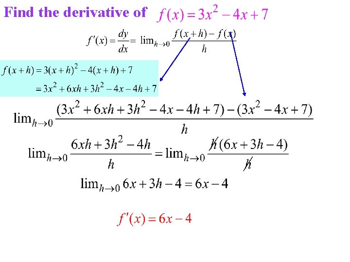 Find the derivative of 