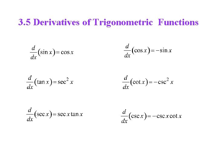 3. 5 Derivatives of Trigonometric Functions 