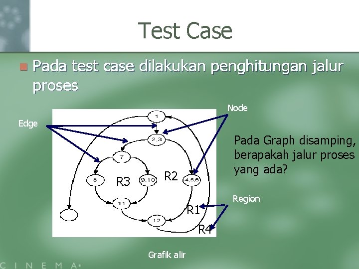 Test Case n Pada test case dilakukan penghitungan jalur proses Node Edge R 3