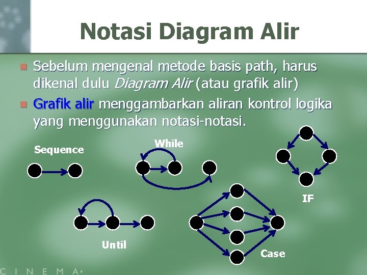 Notasi Diagram Alir n n Sebelum mengenal metode basis path, harus dikenal dulu Diagram