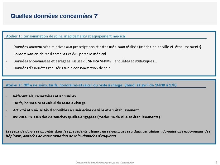 Quelles données concernées ? Atelier 1 : consommation de soins, médicaments et équipement médical