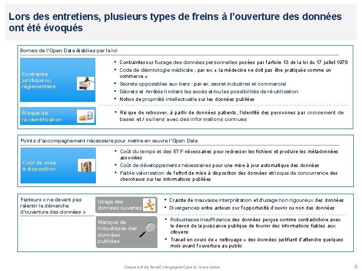 Lors des entretiens, plusieurs types de freins à l’ouverture des données ont été évoqués