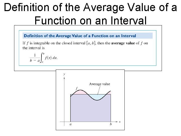 Definition of the Average Value of a Function on an Interval 