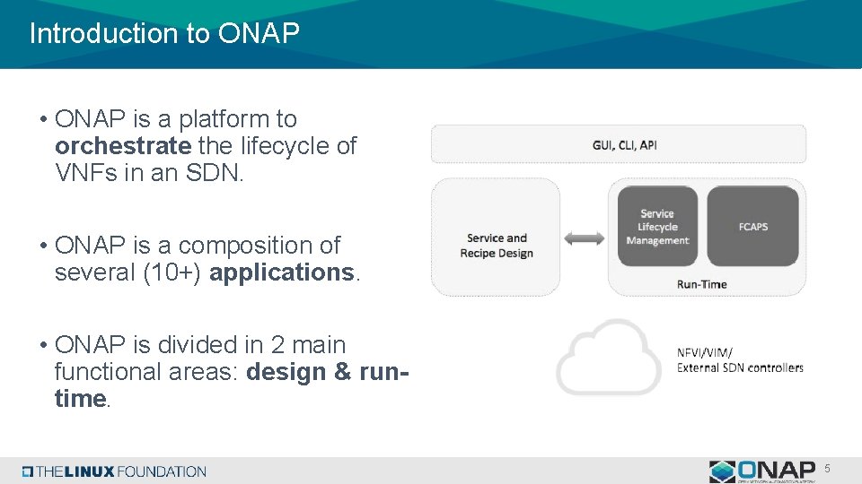 Introduction to ONAP • ONAP is a platform to orchestrate the lifecycle of VNFs