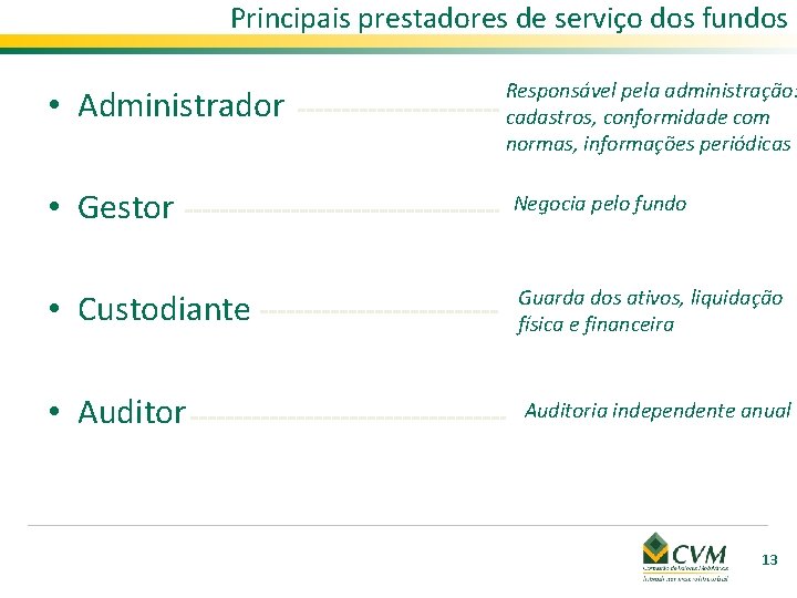 Principais prestadores de serviço dos fundos • Administrador Responsável pela administração: cadastros, conformidade com