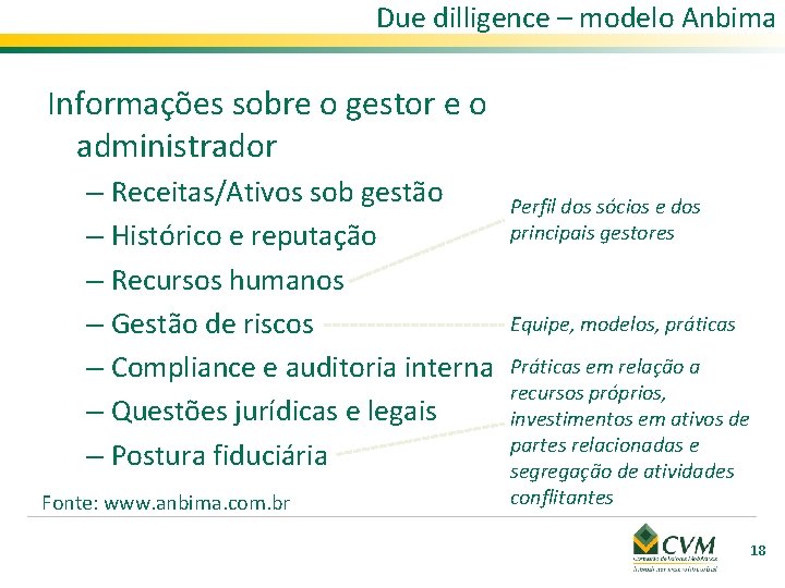 Due dilligence – modelo Anbima Informações sobre o gestor e o administrador – Receitas/Ativos