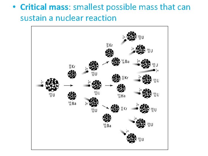 • Critical mass: smallest possible mass that can sustain a nuclear reaction • Critical mass: smallest possible mass that can sustain a nuclear reaction