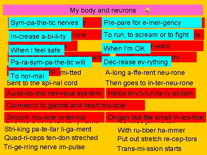 My body and neurons From Sym-pa-the-tic a-ffe-rent neu-rone Pre-pare formy e-mer-gency To Not e-ffe-rent